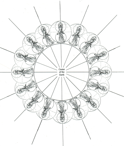 People walking around the Earth