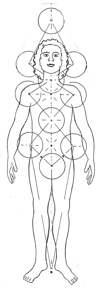 9 - 0 Point Balance Simple 9 - 0 Point Balance Simple