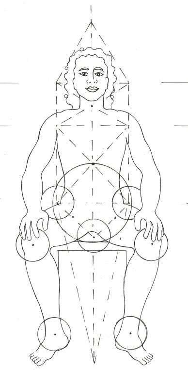 20 The Third Triad 20 The Third Triad