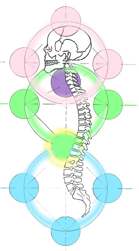 THREE DIMENSIONAL MAP OF BALANCE (1)