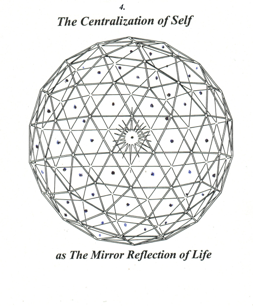 #4. The Centralization of Self