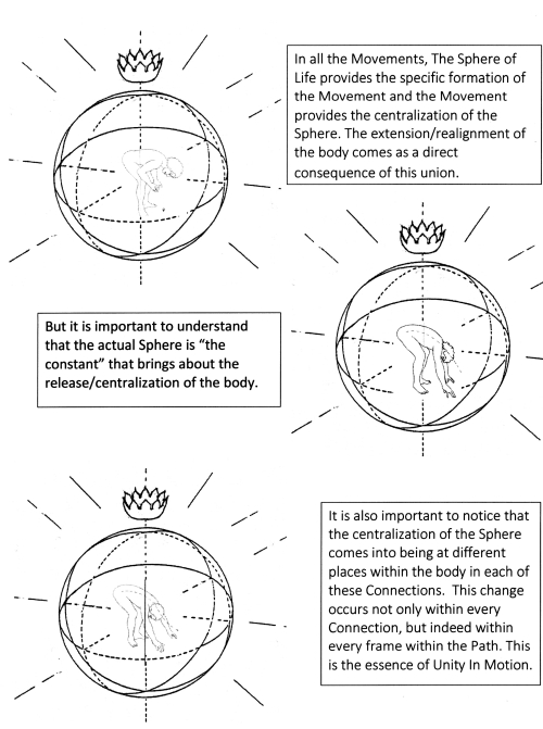 Three Releases Grphic 1jpeg