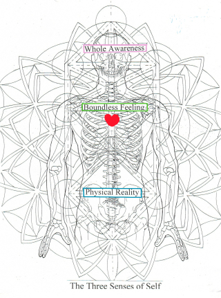 Boundless feeling - etc. 