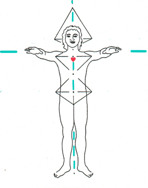 Horizon with colored linexcf