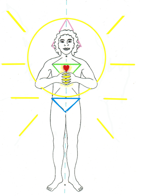 Central Heartcolored 