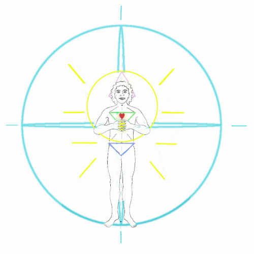 CENTRAL HEART IN SPHERE WITH HEARTcf