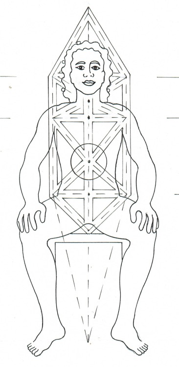22. The Tree of Life - The Center of Life - SELF - The Original Imprint of Wholenss Existing within the Garden of Light