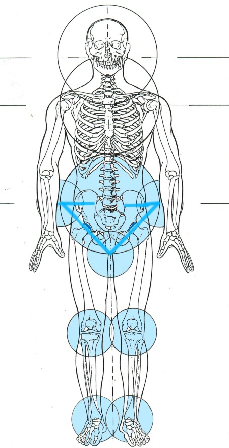 5. The Third Triad copy 5. The Third Triad copy