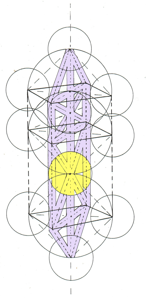 Three dimensional matrix of balance and tree of life from side (1) (1) Three dimensional matrix of balance and tree of life from side (1) (1)