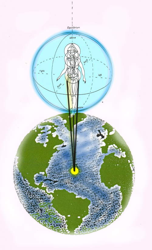 24. The Physical-Structural centralization of 0 Point - The Center of the Earth (1)