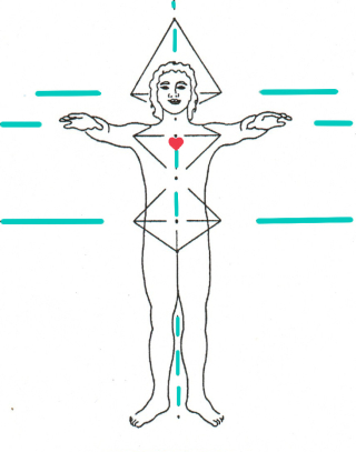 Horizon with colored lines