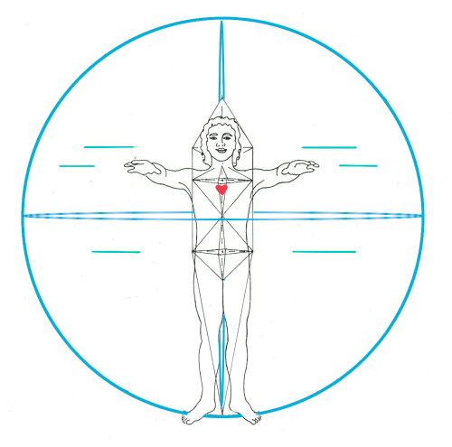 Horizon in sphere of life 2