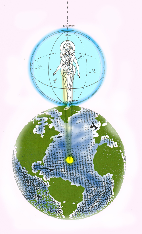 24. The Physical-Structural centralization of 0 Point - The Center of the Earth (1) 24. The Physical-Structural centralization of 0 Point - The Center of the Earth (1)