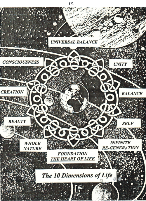 13. The Ten Dimensions of Life