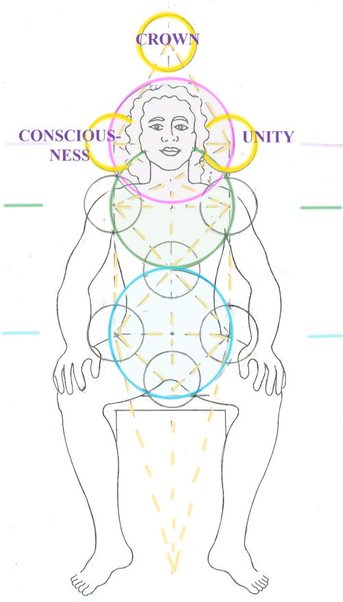FIRST TRINITY - SEATED
