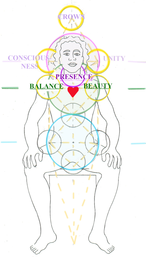 BALANCE AND BEAUTY with heart copy BALANCE AND BEAUTY with heart copy