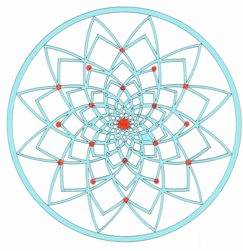 Mvmt with points Mvmt with points